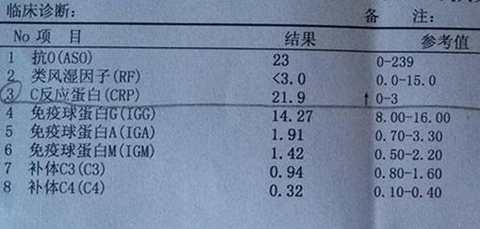 貴陽強(qiáng)直醫(yī)院風(fēng)濕性關(guān)節(jié)炎常規(guī)檢查.jpg