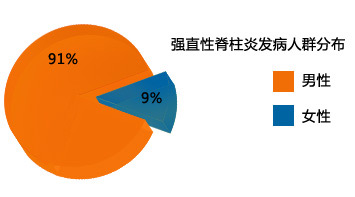 Fꖏ(qing)ֱt(y)Ժ(qing)ֱԼװl(f)ȺD.jpg
